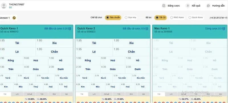 mẹo đánh keno hitclub